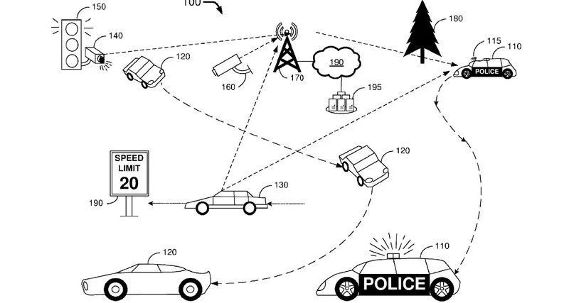Ford patented the police robot machine