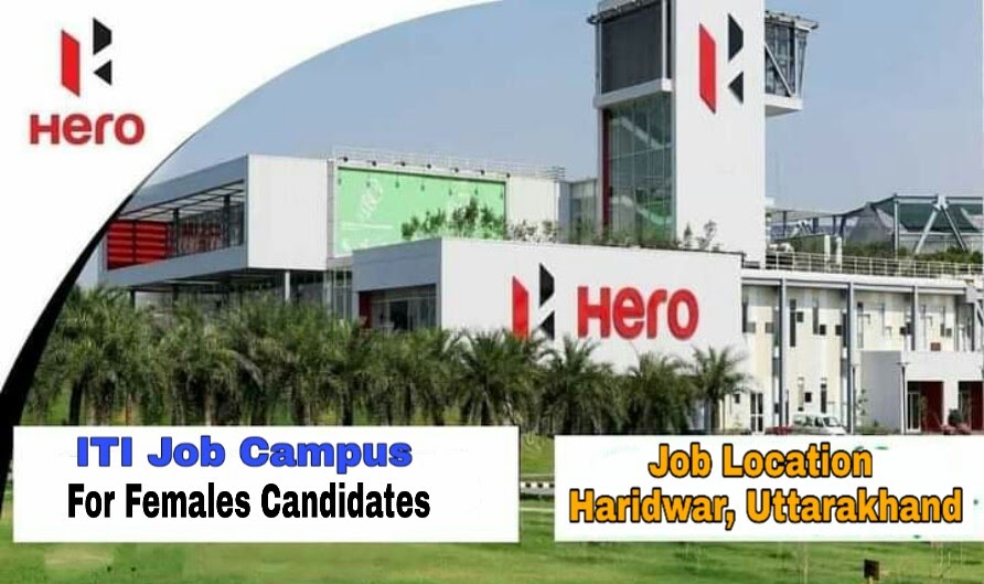 Haridwar Hero Motors Pvt Ltd Hero Company Location 2025