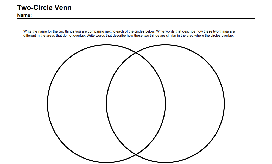 Learning with Firsties: Graphic Organizers