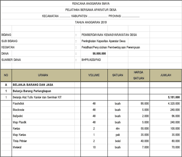 contoh rab kegiatan contoh rab kegiatan