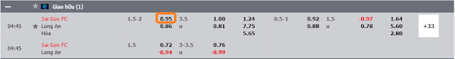 {12BET} Kèo Sai Gon FC vs Long An, 15h45 ngày 6/5/2020 Sg