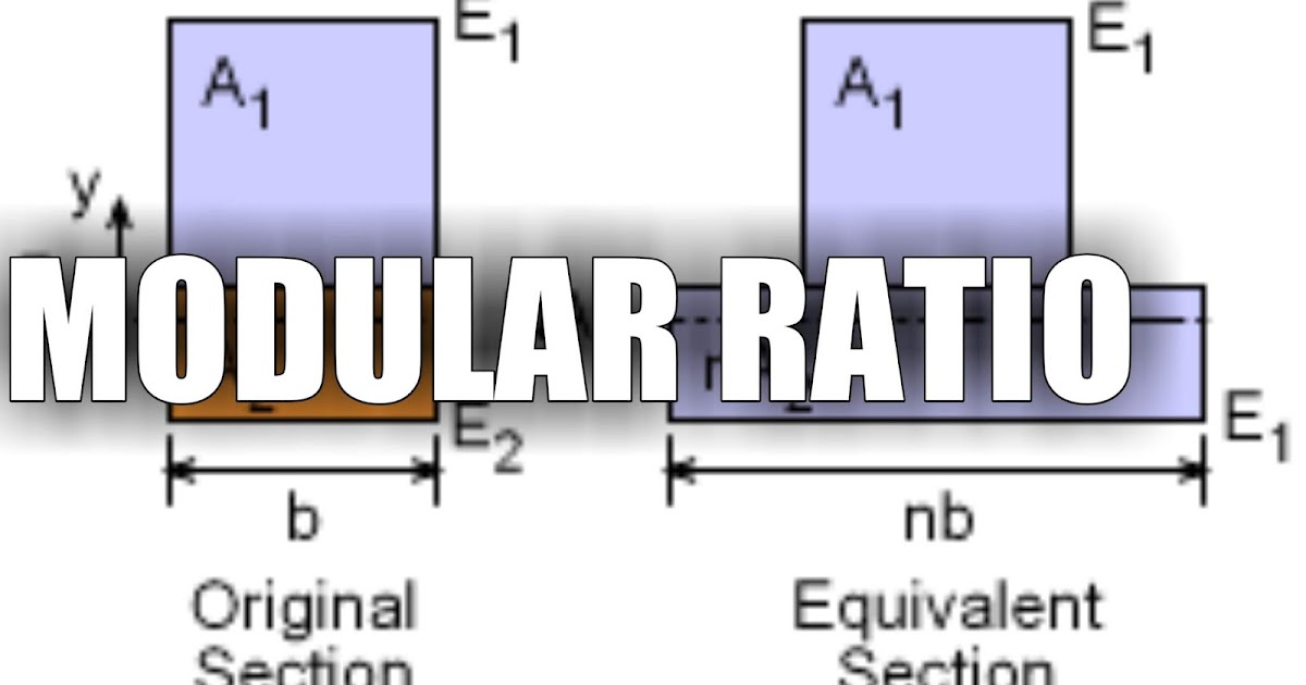 Modular Ratio