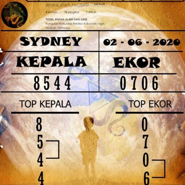 SYAIR TOGEL SYDNEY SELASA 02 JUNI 2020