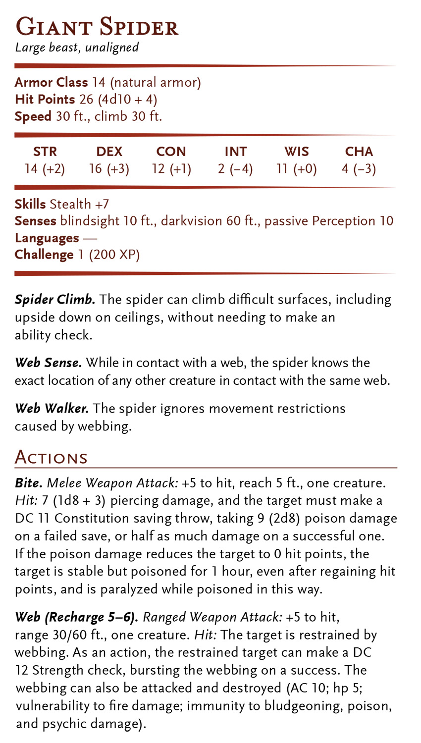 d&d wolf stats d&d wolf stats