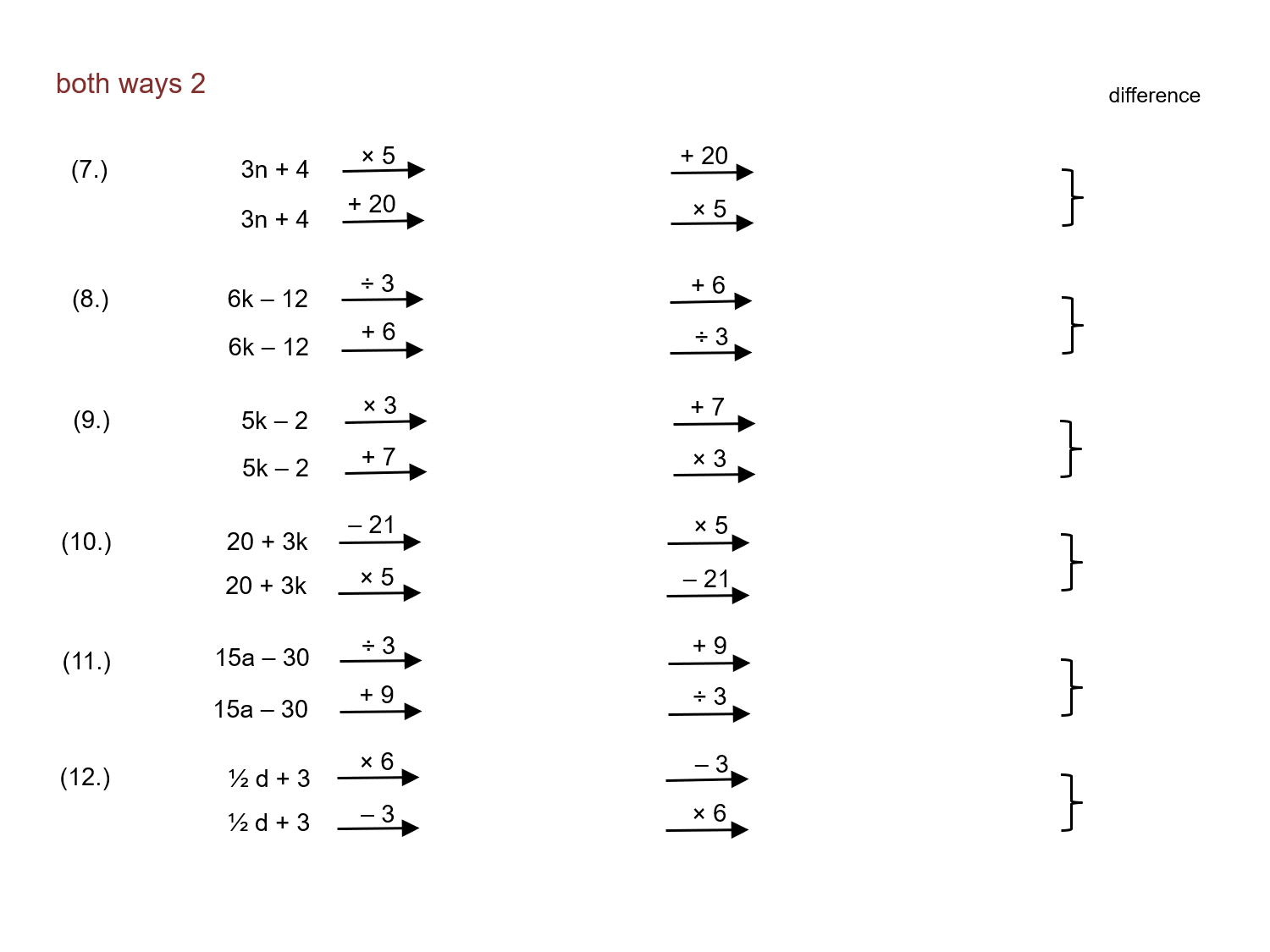 MEDIAN Don Steward mathematics teaching: both ways