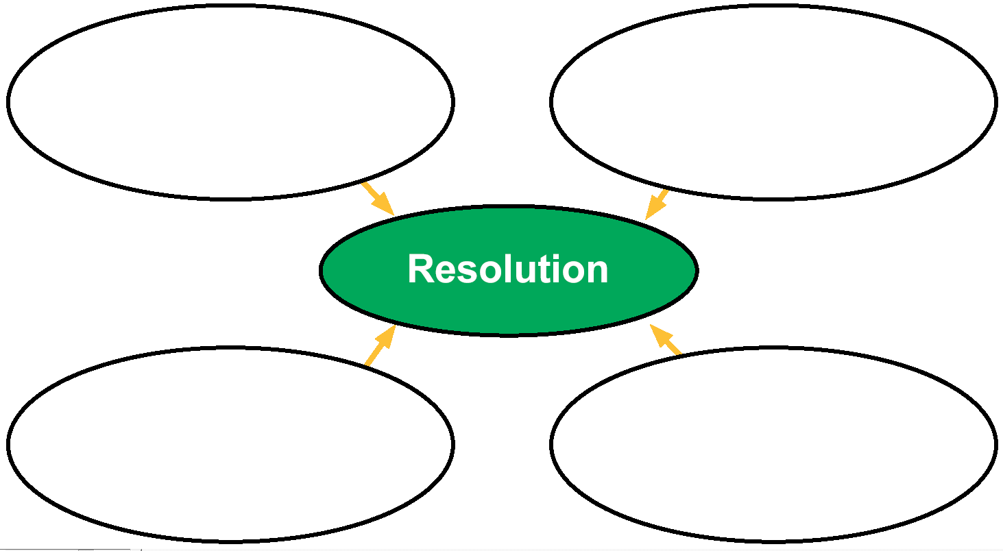 G. Mick Smith, PhD: Honors Business Economics: 1 March 2011