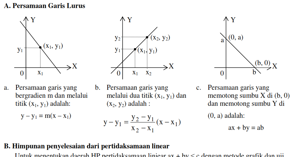 soal un program linear soal un program linear