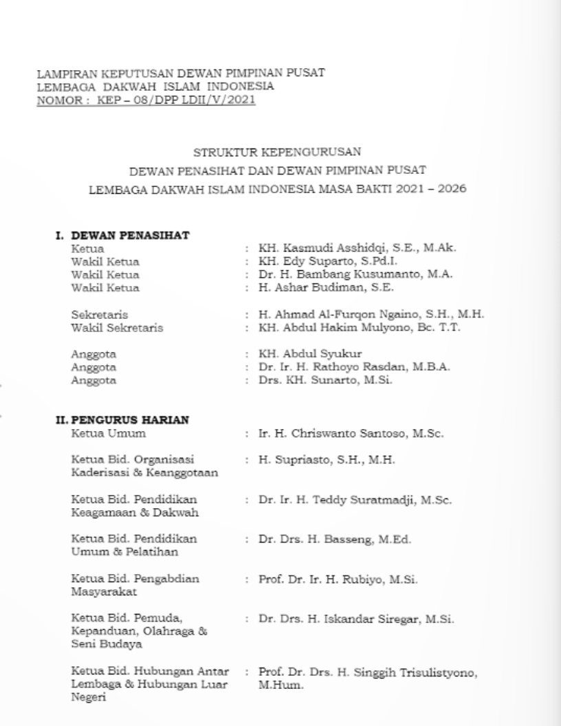 Pengurus DPP LDII Masa Bhakti 2021 - 2026
