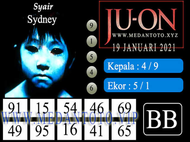 TOGEL TERPERCAYA ASIKTOTO