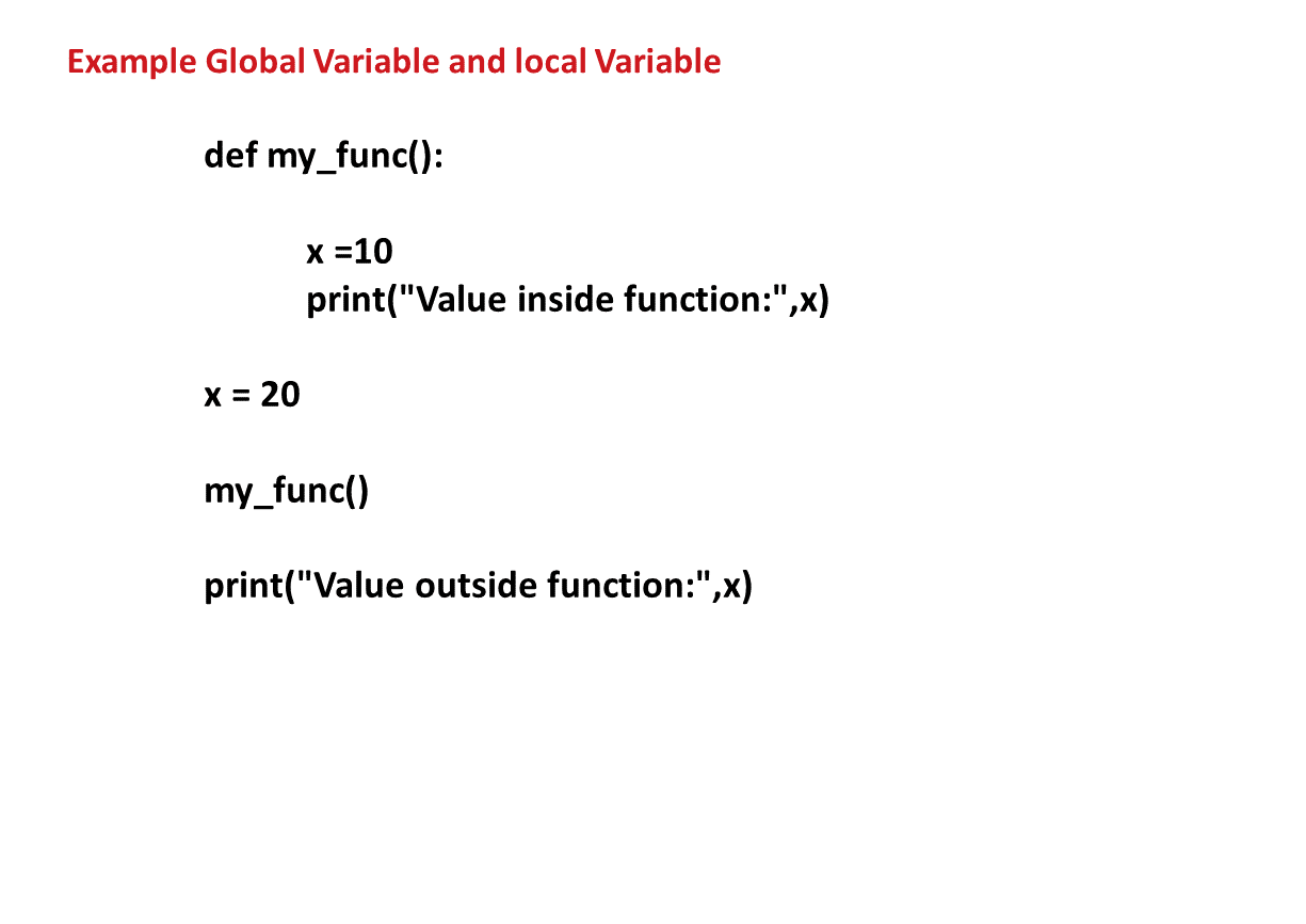 Functions in Python Types of Function in Python
