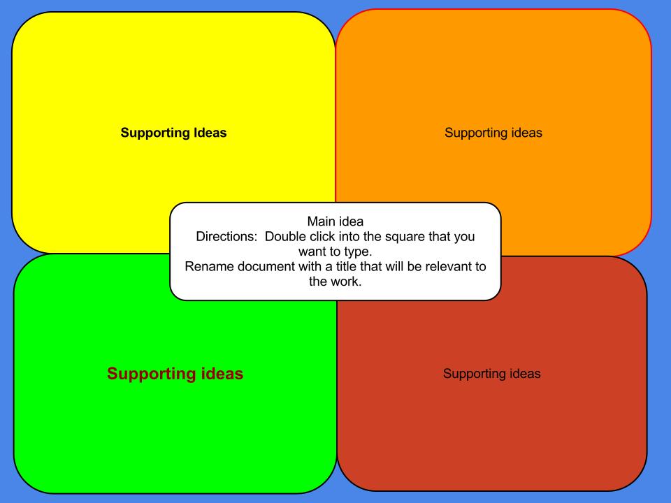 Classroom Tech Google Apps: Google Drawings. The graphic organizer of