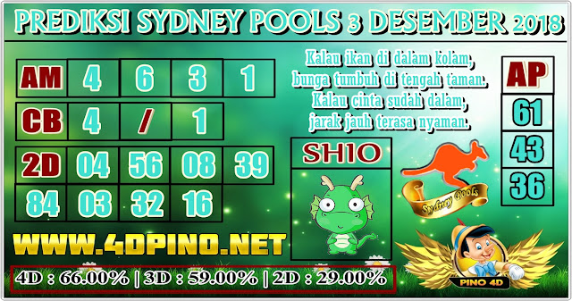 PREDIKSI TOGEL SYDNEY POOLS 3 DESEMBER 2018 PINOCCHIO