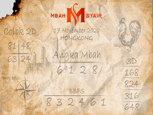 1 New Message Kode Syair Hongkong 17 November 2020 Forum Syair Togel Hongkong Singapura Sydney 1 New Message Kode Syair Hongkong 17 November 2020 Forum Syair Togel Hongkong Singapura Sydney