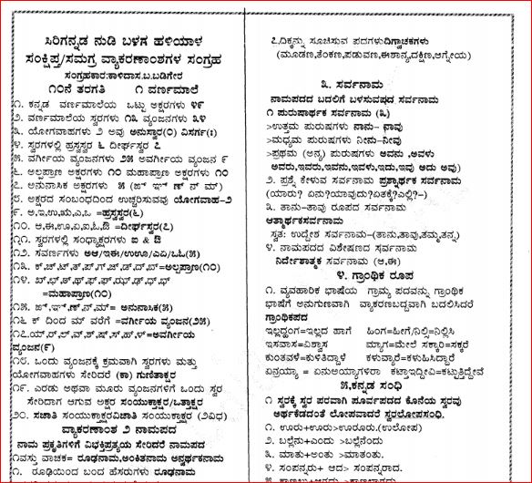 Kannada Grammar 10th. Spardhavin