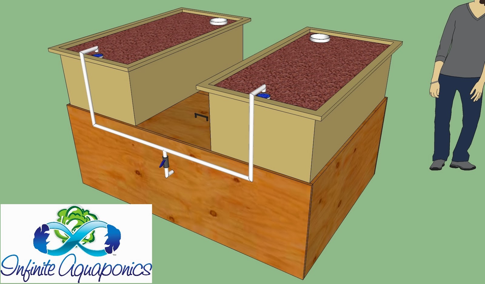 Today Aqua Buy Aquaponics stock tank