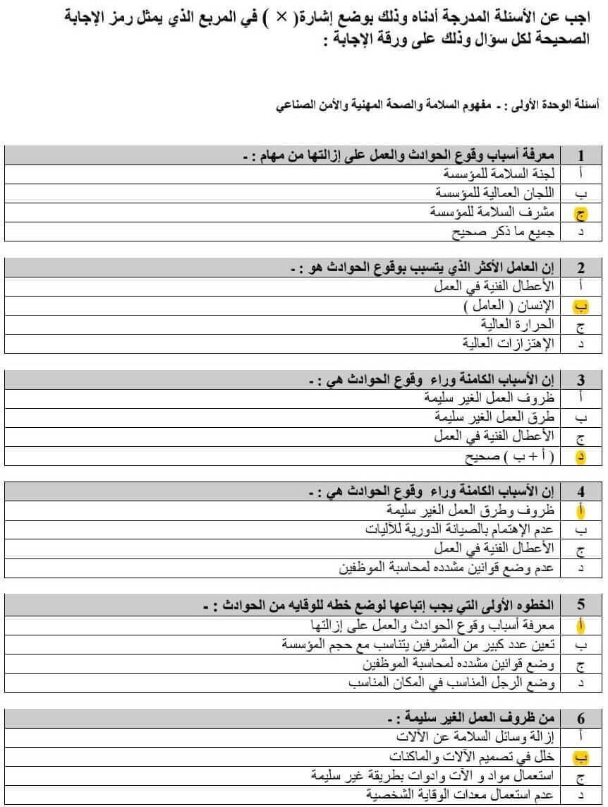 دورة السلامة والصحة المهنية pdf دورة السلامة والصحة المهنية pdf