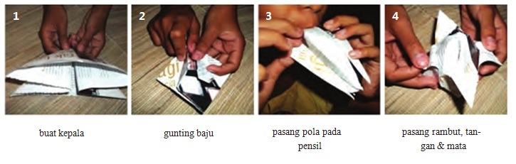 Contoh dan Cara Membuat Produk Kerajinan dari Bahan Limbah Organik | Bondowoso Community