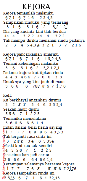 43 Kunci Piano Pamer Bojo Gif