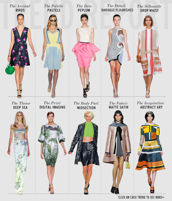frugal fabulosity... Fashion Week SS 2012 Trends