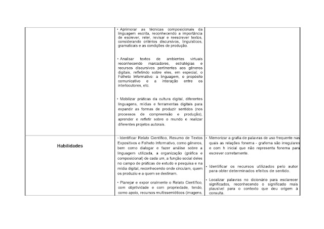 BNCC LÃNGUA PORTUGUESA 1º AO 5º ANO - 2021 PROPOSTA%2BCURRICULAR%2BL%25C3%258DNGUA%2BPORTUGUESA%2B1%25C2%25BA%2BAO%2B5%25C2%25BA%2BANO page 0098