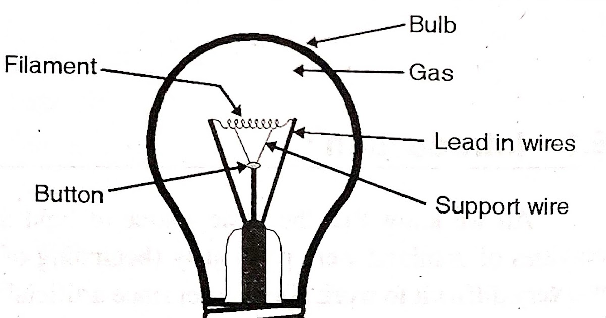 Filament Lamp Circuit Diagram