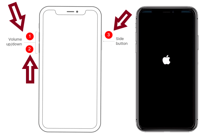 Fixed Iphone Xr Is Frozen And Won T Turn Off Techbosspro