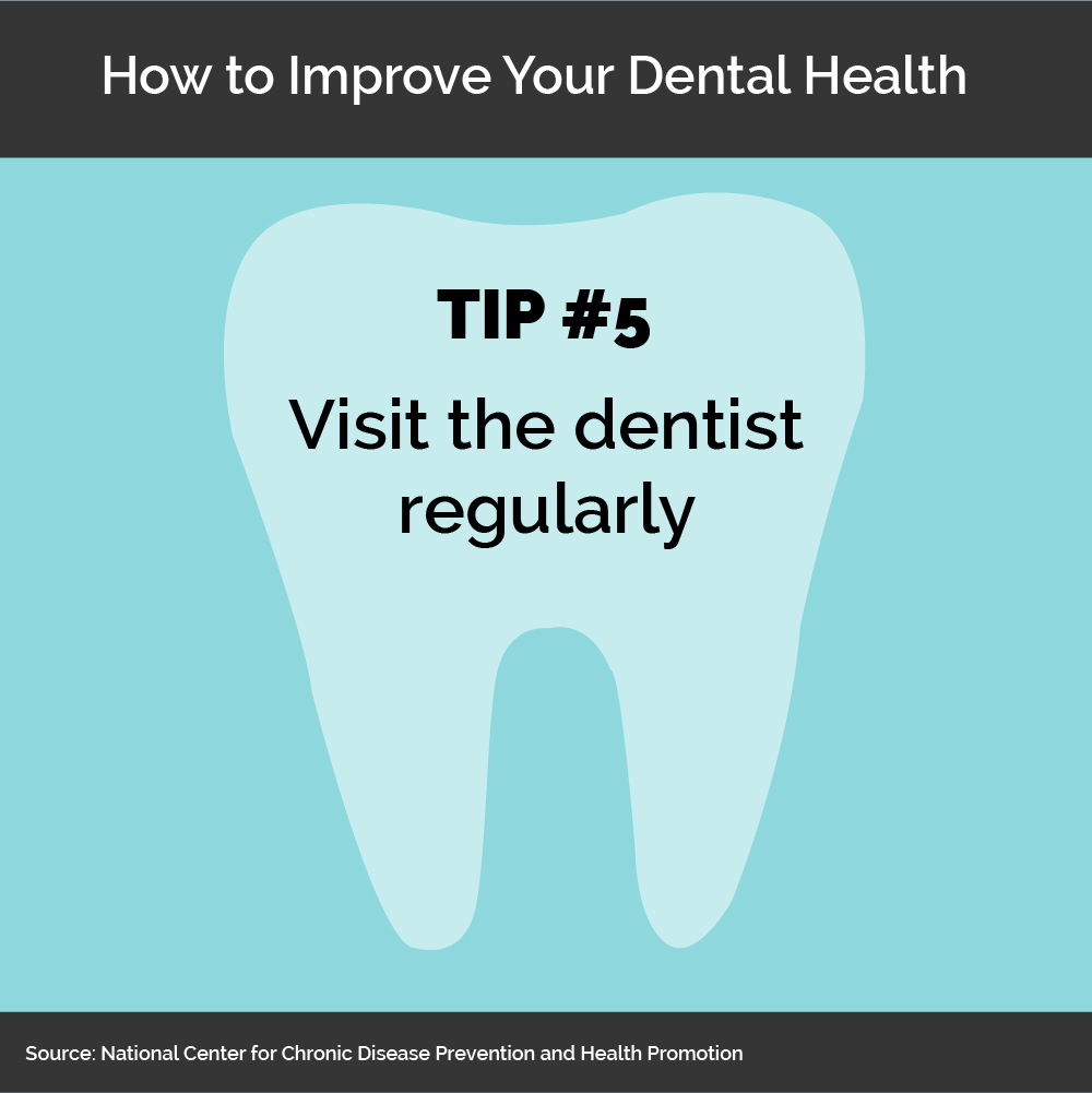 Visiting the Dentist Regularly Improves Dental Health