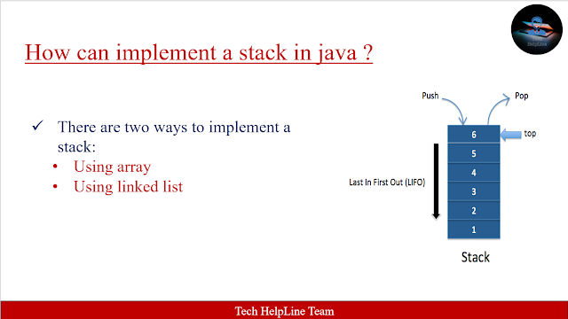 Steps To Implement Stack In Java | Simple Data Structure Introduction