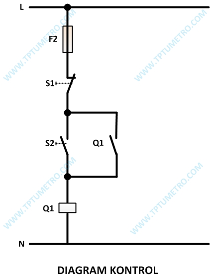 Rangkaian Pengasutan Hubung Langsung Dol Tptumetro