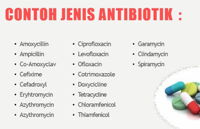 jenis-antibiotik
