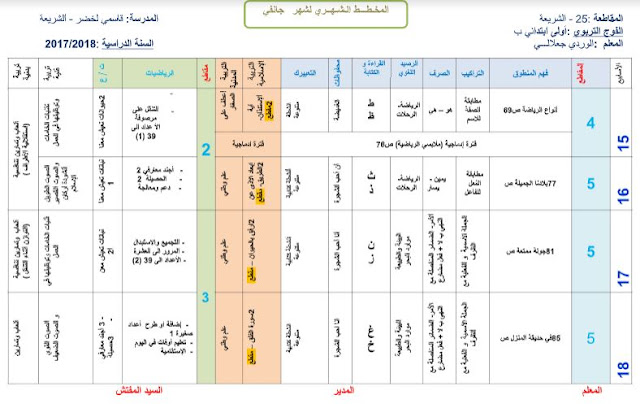 التوزيع الشهري لشهر جانفي السنة الاولى ابتدائي الجيل الثاني