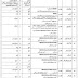 State Life Insurance Corporation Pakistan Jobs 2017 (385+ Vacancies)
