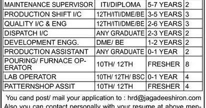 Urgently Required Maintenance Incharge & Supervisor / Production Shift ...