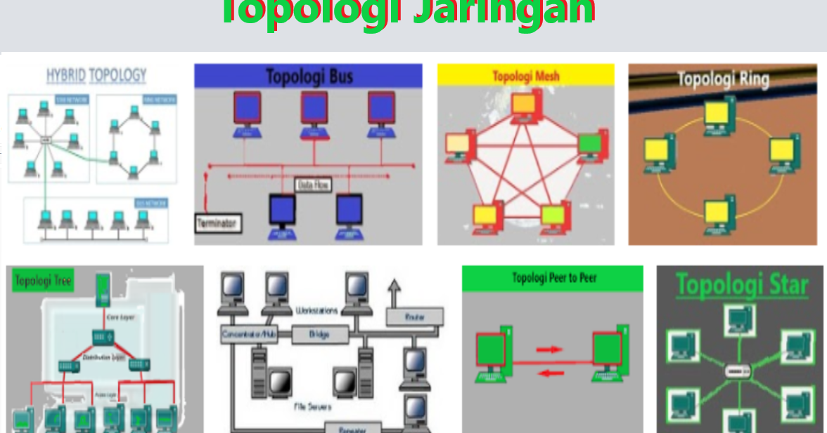 8 Jenis Topologi Jaringan Gambar Dan Pengertian Topologi Jaringan