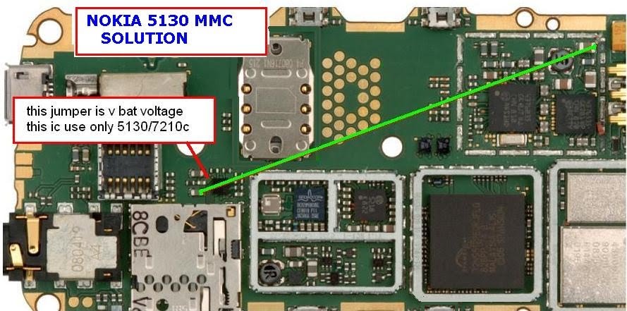 Format Failed MMC Nokia 5130