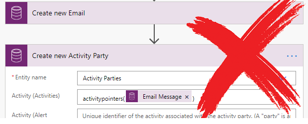 Activity Party Create
