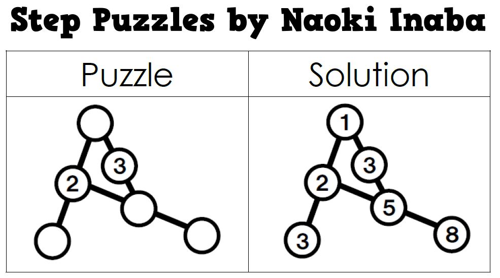 Math = Love Step Puzzles An Arithmetic Sequence Puzzle from Naoki Inaba