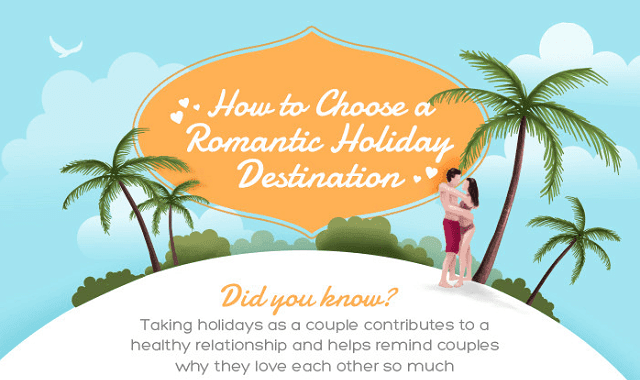 How to Choose the Perfect Romantic Travel Destination Together - Featured Image
