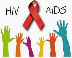 Pengertian HIV