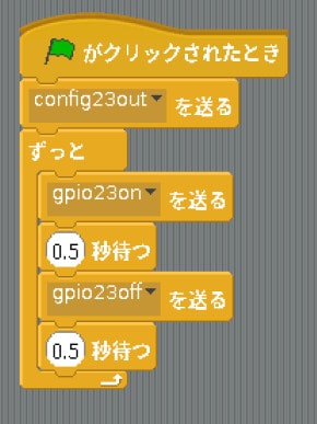 ラズベリーパイ Raspberry Pi Zero Wh でscratch Lチカ Led点滅 してみよう まあうさブラザーズ