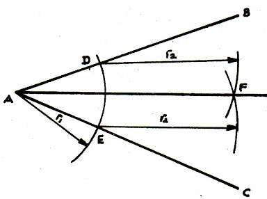 3 Teknik Dasar Membuat Gambar Konstruksi Geometris Mas Tono Dua