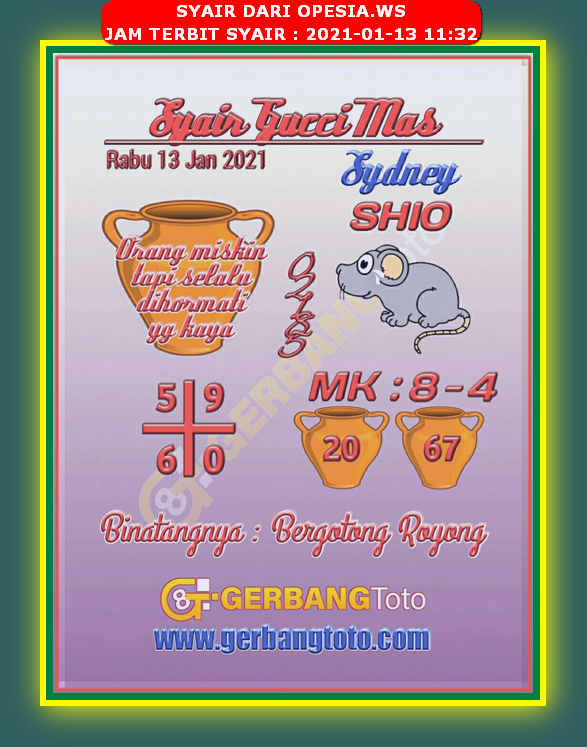 1 New Message Kode Syair Sydney 13 Januari 2021 Forum Syair Togel Hongkong Singapura Sydney