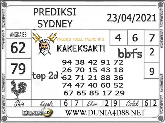 gambar togel sydney