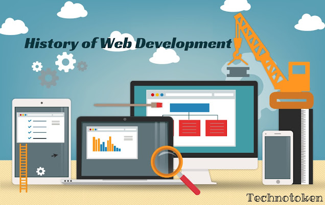 History of Web Development - TechnoToken