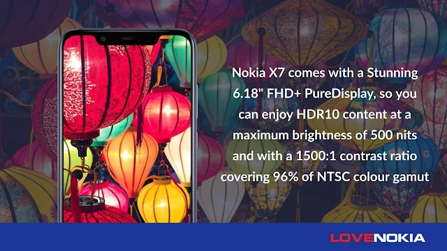 Nokia X7 PureDisplay