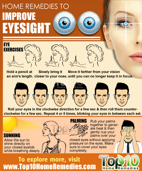 Home Remedies to Improve Eyesight, iiQ8 1