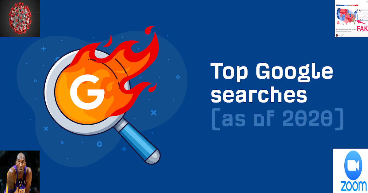 Top 10 Most Googled Searches in 2020 Top 10 Ranker
