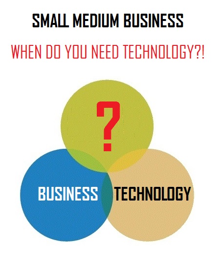 Small Medium Business: When Do You Need Technology ?! - Easy Marketing A2Z