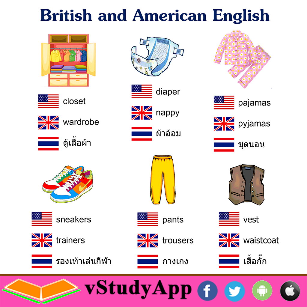 Американский вариант слова. American English British English таблица. Британский английский и американский английский. Одежда британский и американский. Одежда на английском британский и американский.