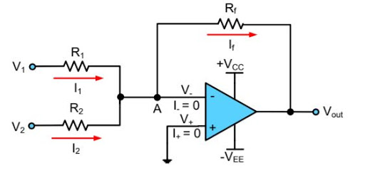 Op Amp Sebagai Penguat Adder Samrasyid